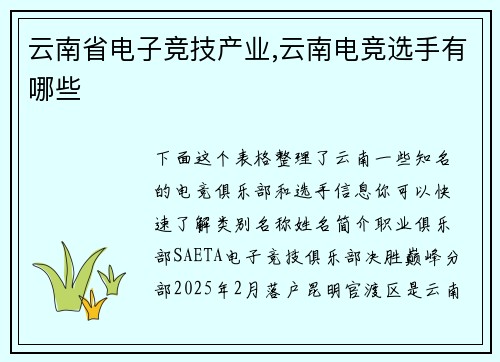 云南省电子竞技产业,云南电竞选手有哪些